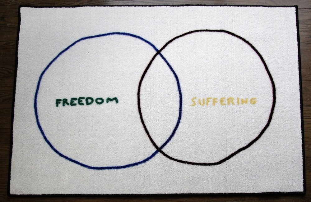 Image of Luan Joy Sherman's Freedom and Suffering, a floor mat with a digital reproduction of a hand drawn Venn diagram. Written on the left is the word freedom and on the right the word suffering. 